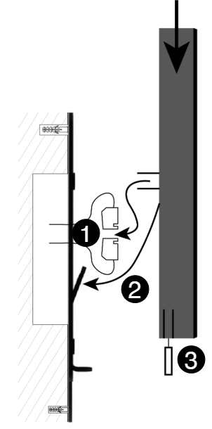 Gerät an Wandblech montieren.drawio.png